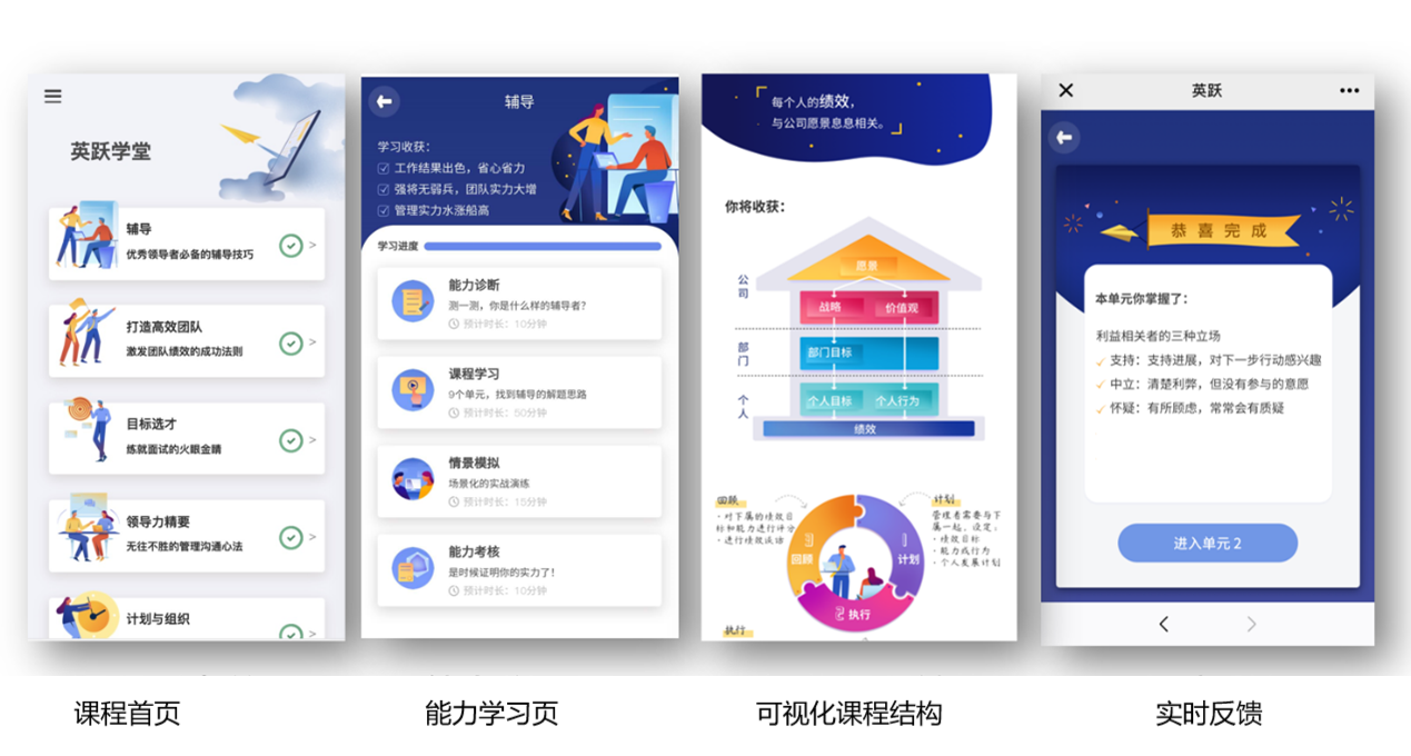 DDI英跃®简体中文版也在原有基础上完成了大幅更新