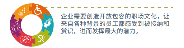 战略及文化变革：创造开放包容的职场文化.png