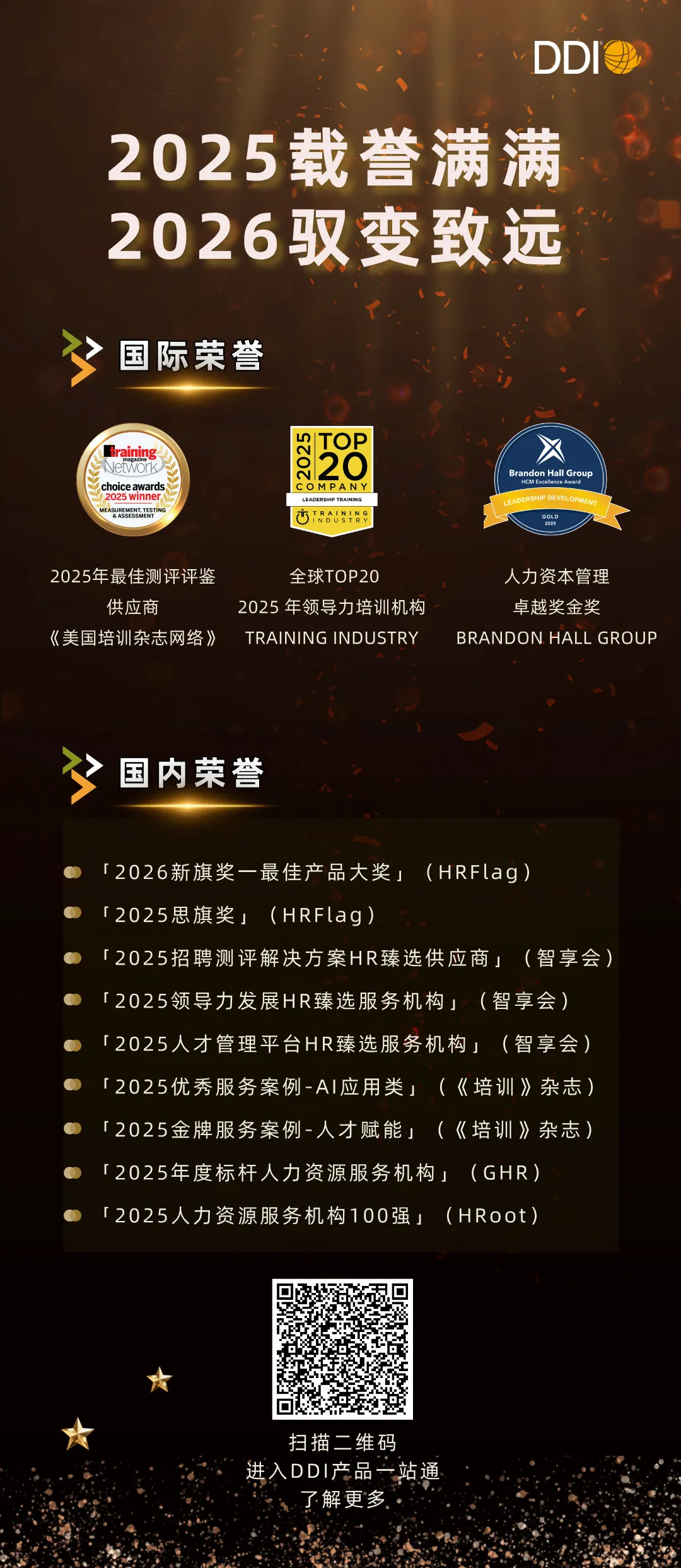 DDI 2025奖项荣誉.jpg DDI 2025奖项荣誉.jpg