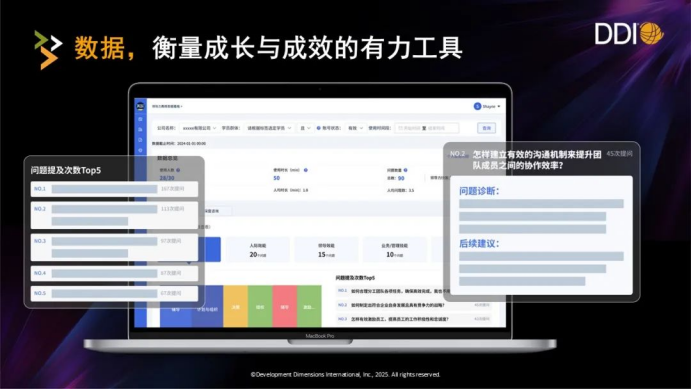 数据,衡量成长与成效的有力工具.png
