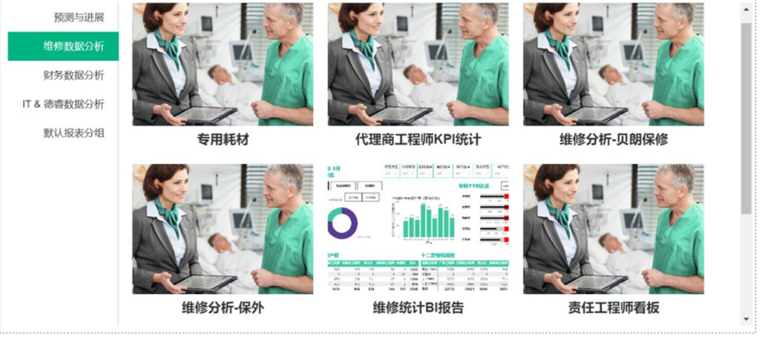 关键岗培养案例