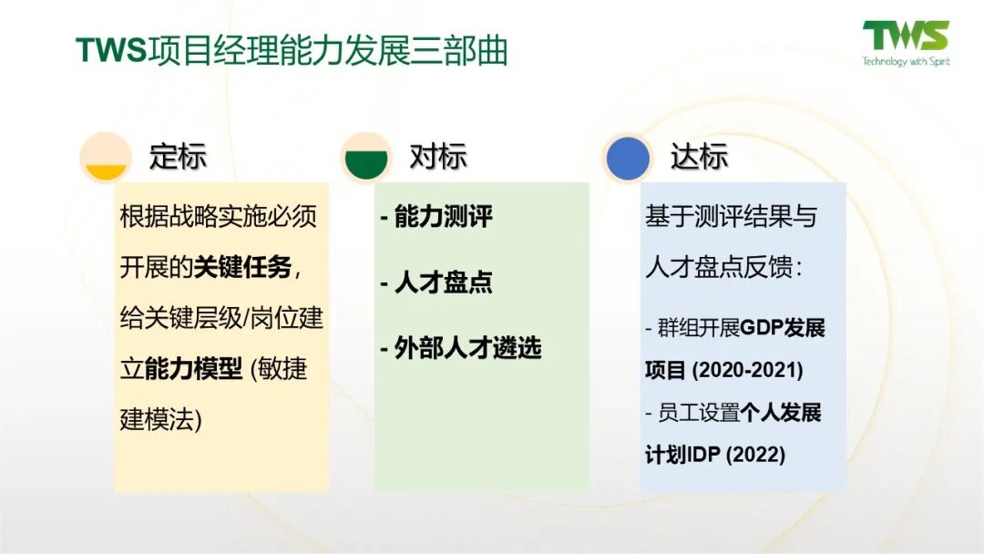 项目经理发展案例