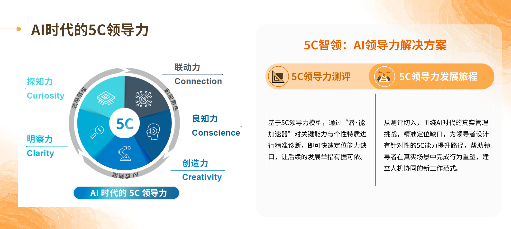 官网-场景挑战-方案概览__2026-10-12+17_15_14.jpg