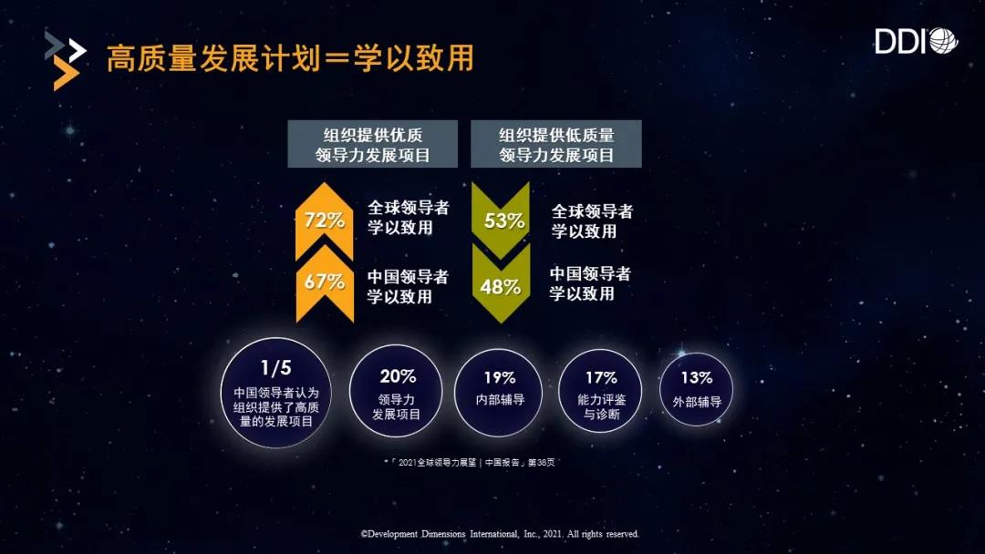 高质量发展计划-学以致用.jpg