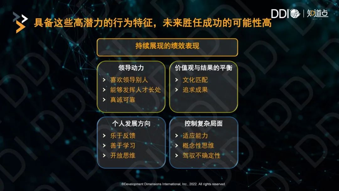 具备这些高潜力的行为特征，未来胜任成功的可能性高