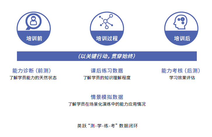 捕获.PNG