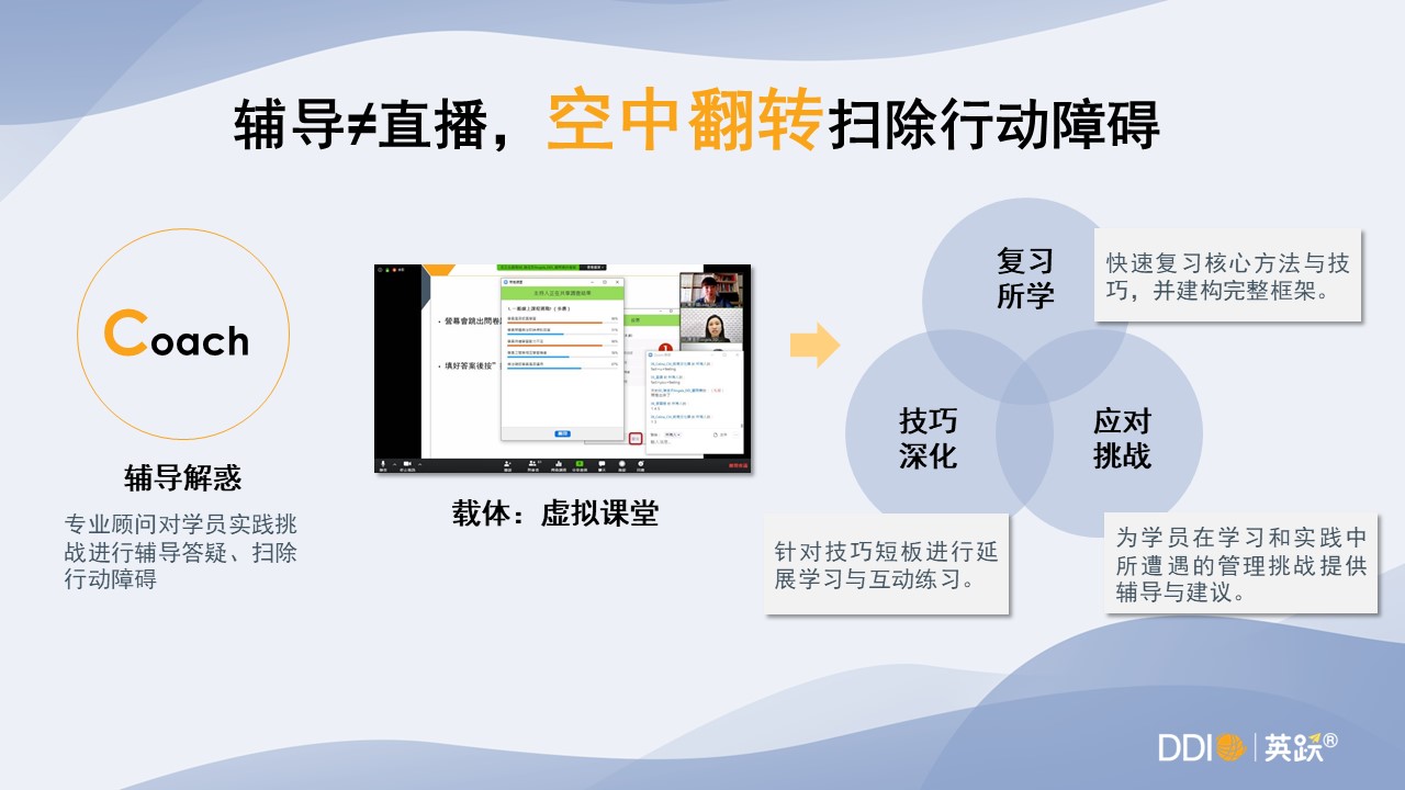 DDI空中翻转课堂