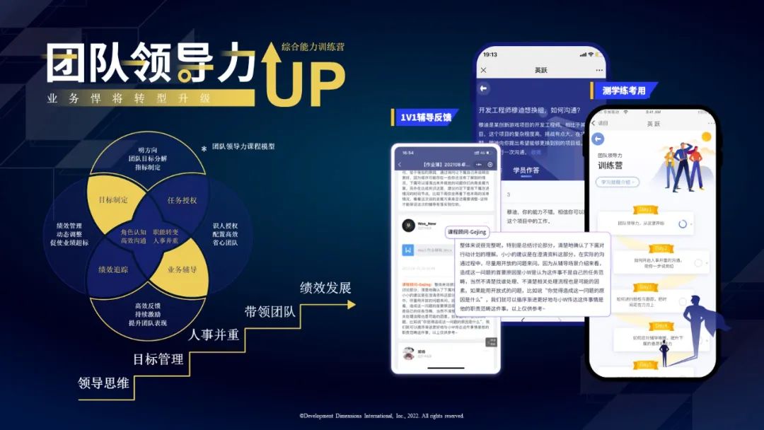 成长型企业领导力综合提升方案.jpg
