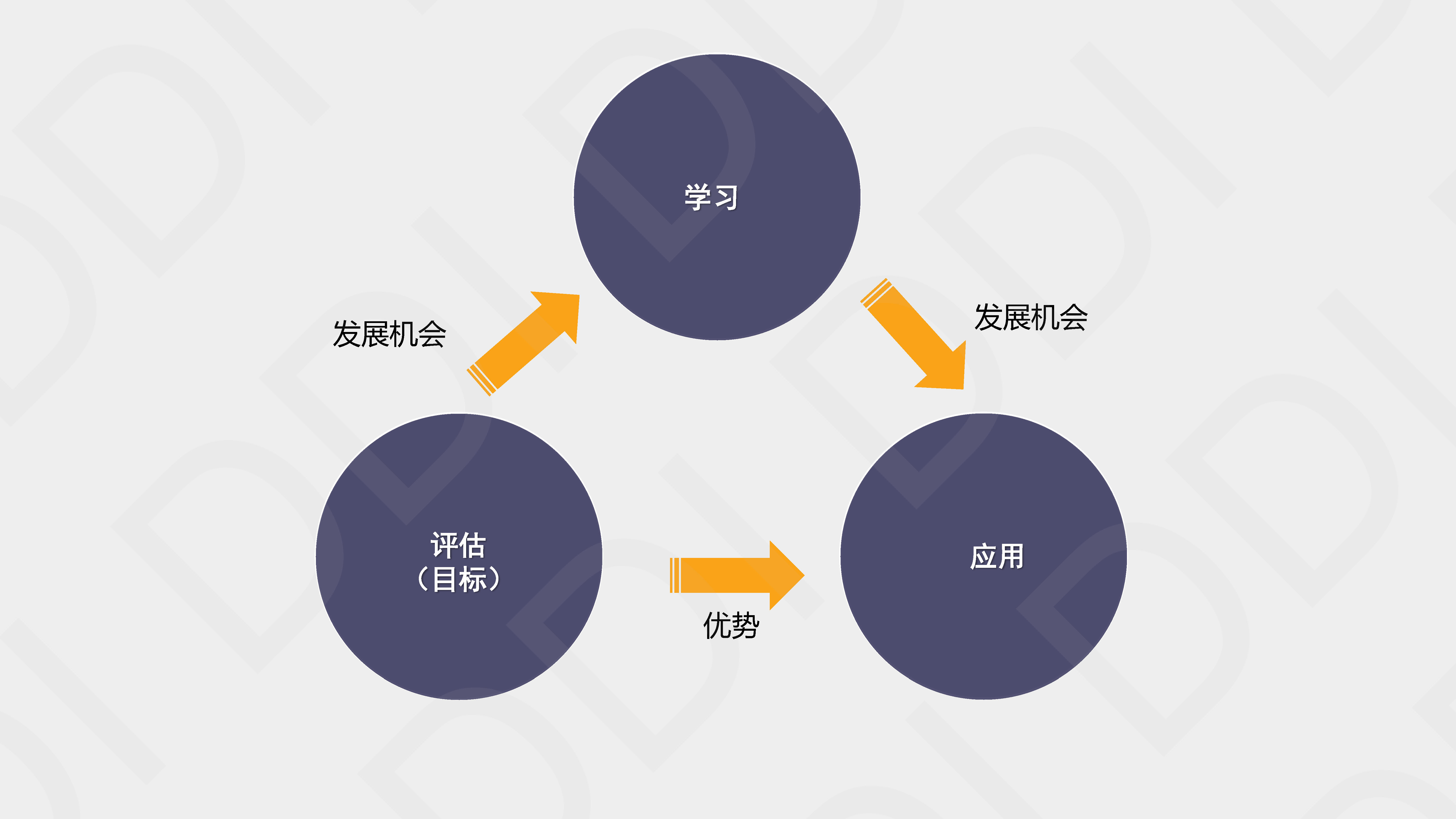 人才测评的常见误区.png