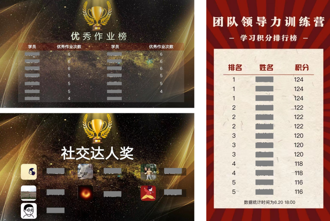 花式激励榜单&积分排行榜.png