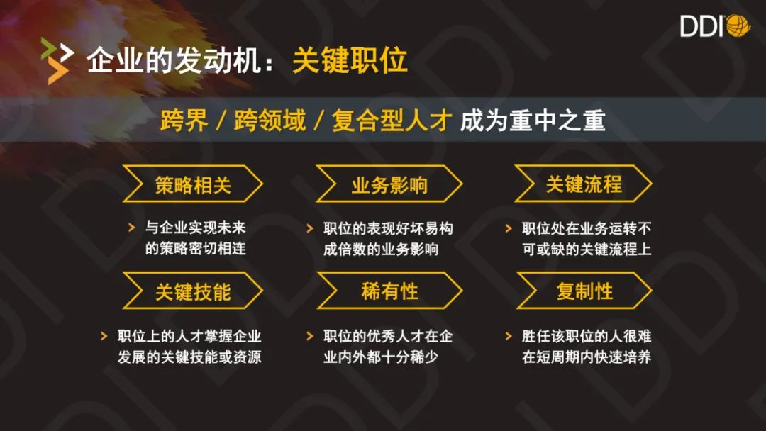 如何以人才战略构建企业长青？