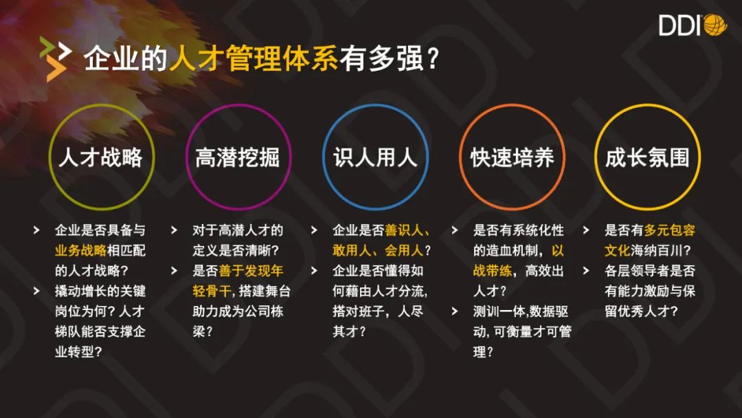 如何以人才战略构建企业长青？