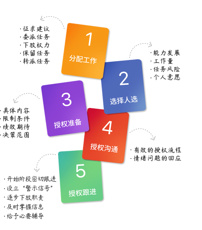 英跃_授权.png