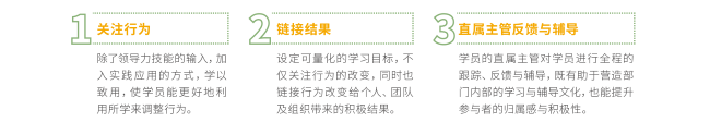 G企业高潜后备的应用学习项目.png