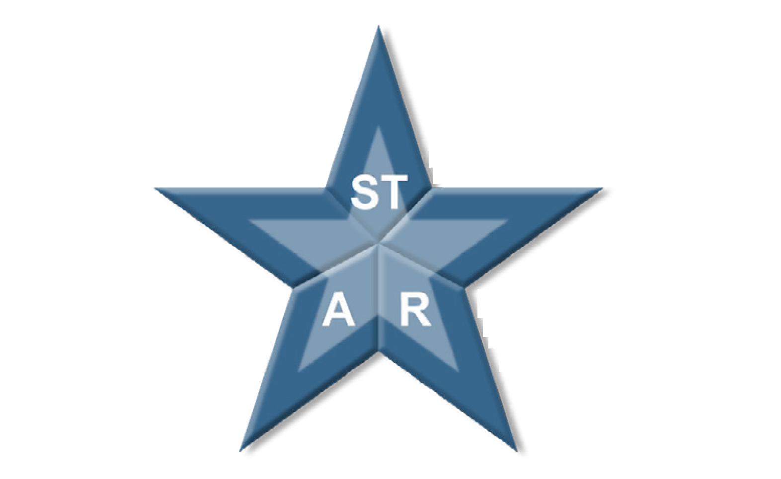 领导力发展STAR法则.png