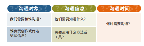 内部营销，成就精品领导力培训项目.png