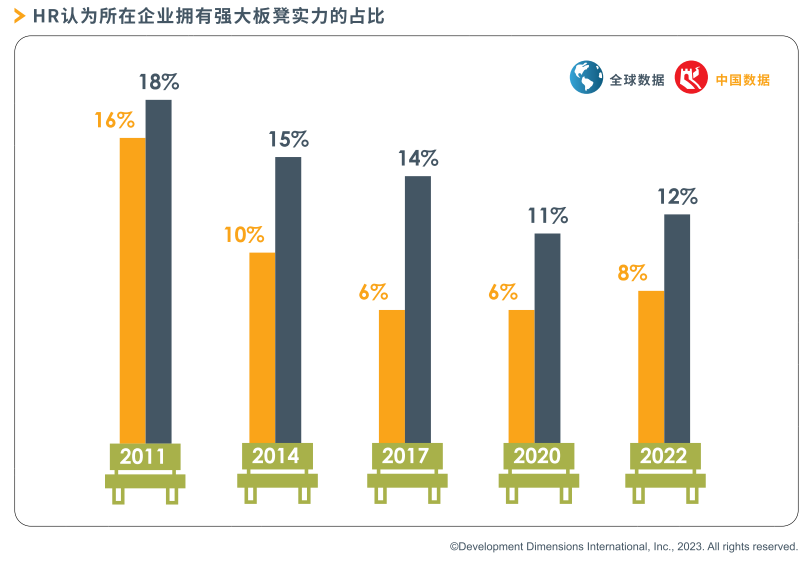 「高潜计划」是伪命题吗？.png