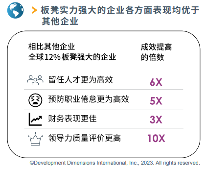 「高潜计划」是伪命题吗？.png