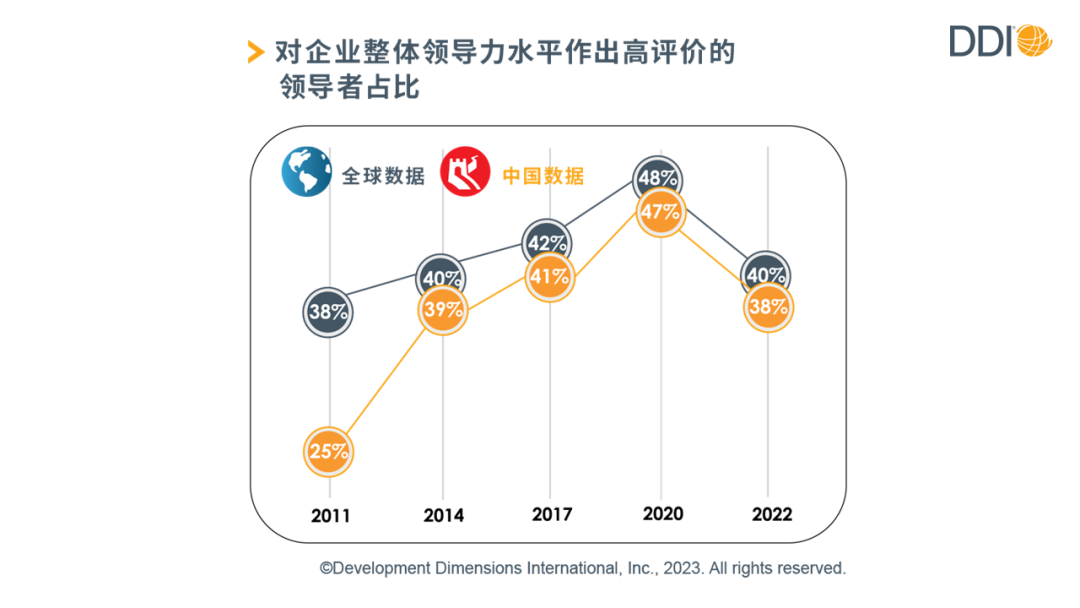 如何打造企业的强健「体质」？.png