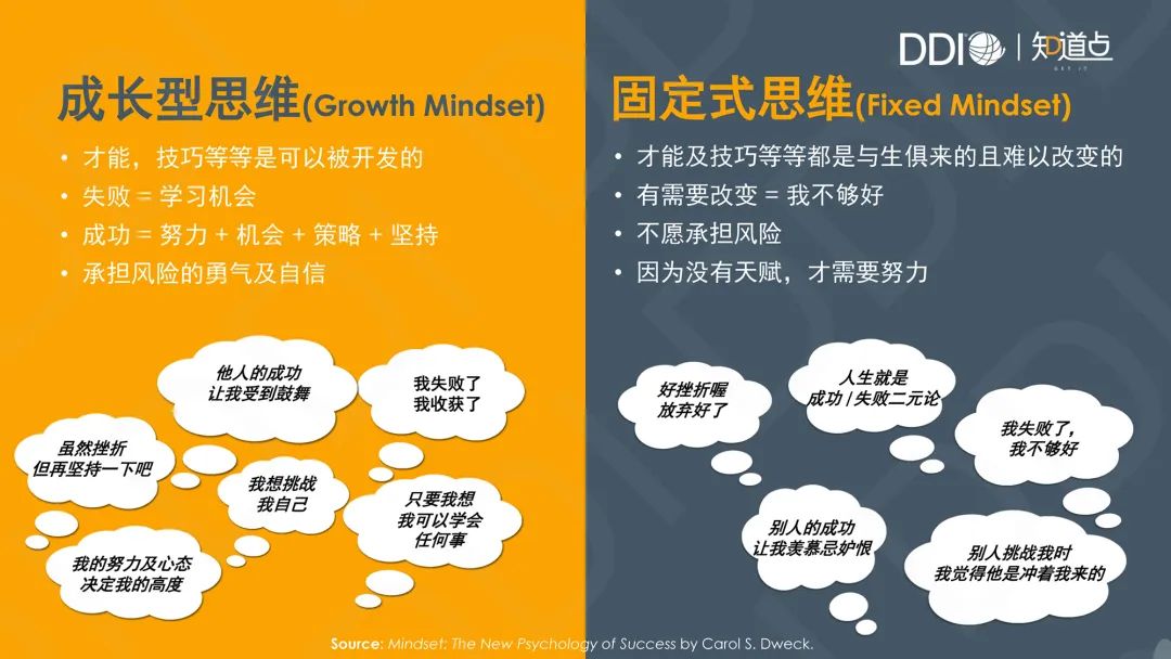 成长型思维