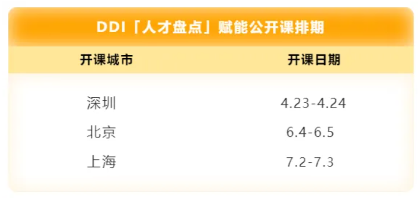 DDI“人才盘点”赋能公开课排期.png