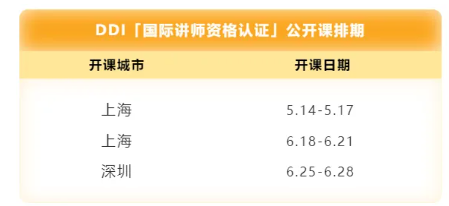 DDI“国际讲师”资格认证排期.png
