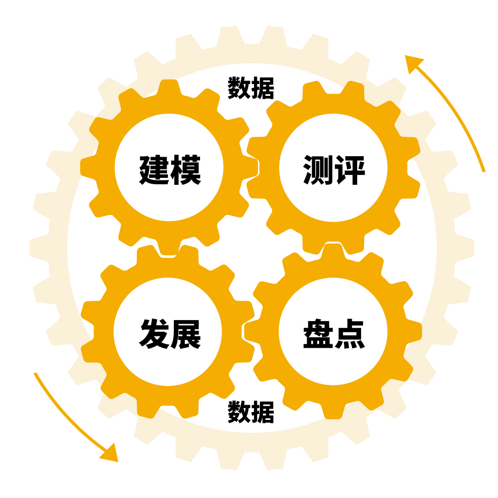 底层语言一脉承袭.png