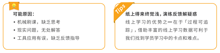 挑战场景四：学习完成率尚可，但是没能在工作中用起来.png