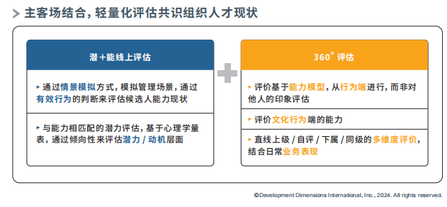 主客场结合，轻量化评估共识组织人才现状.png