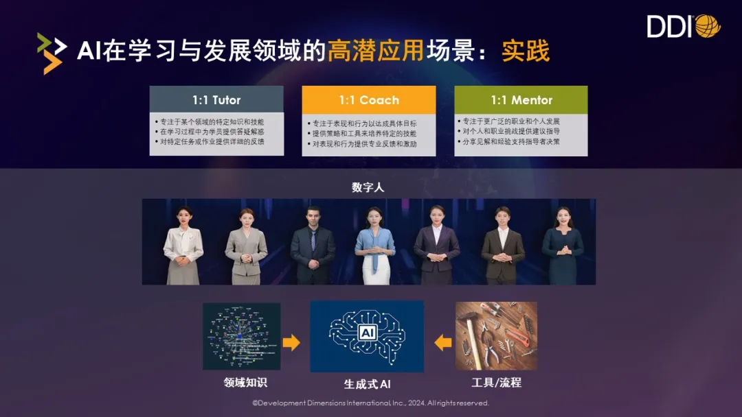 AI在学习发展的应用场景.jpg