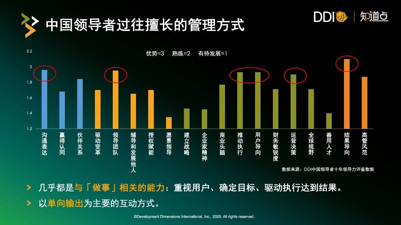 中国领导者过往擅长的管理方式.jpg