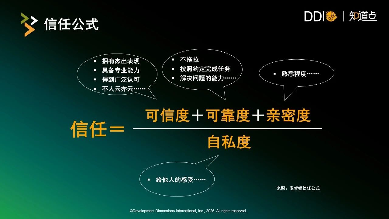 信任公式.jpg