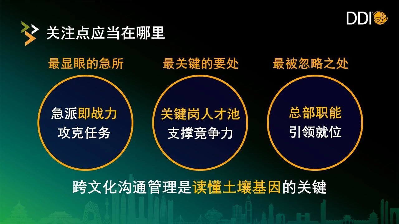关注点应该在哪里.jpg