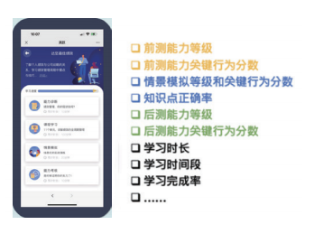 数据驱动激发洞察.png