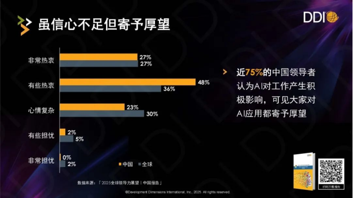 虽信心不足但寄予厚望.png