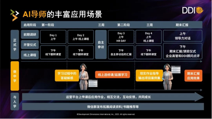 AI导师的丰富应用场景.png