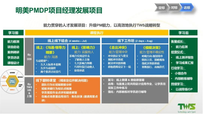 明美PMDP项目经理发展项目.png